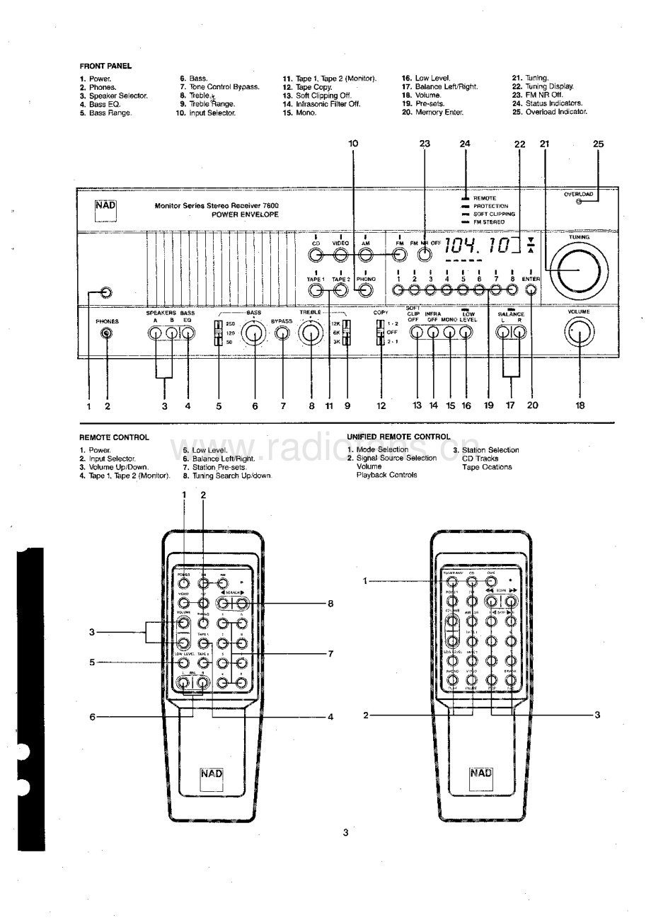 NAD-7600-rec-sm 维修电路原理图.pdf_第3页