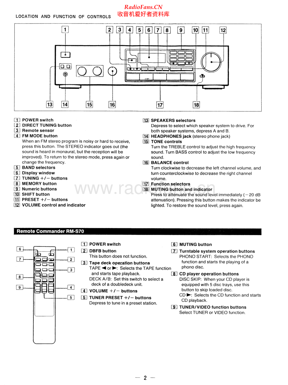 Sony-STRAV19-rec-sm 维修电路原理图.pdf_第2页