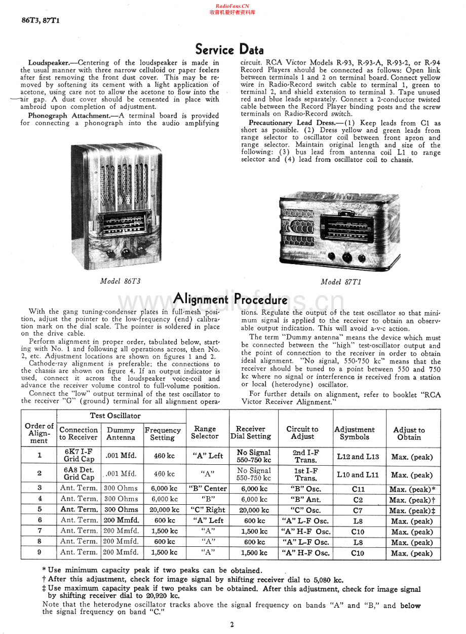 RCA-86T3-rec-sm 维修电路原理图.pdf_第2页