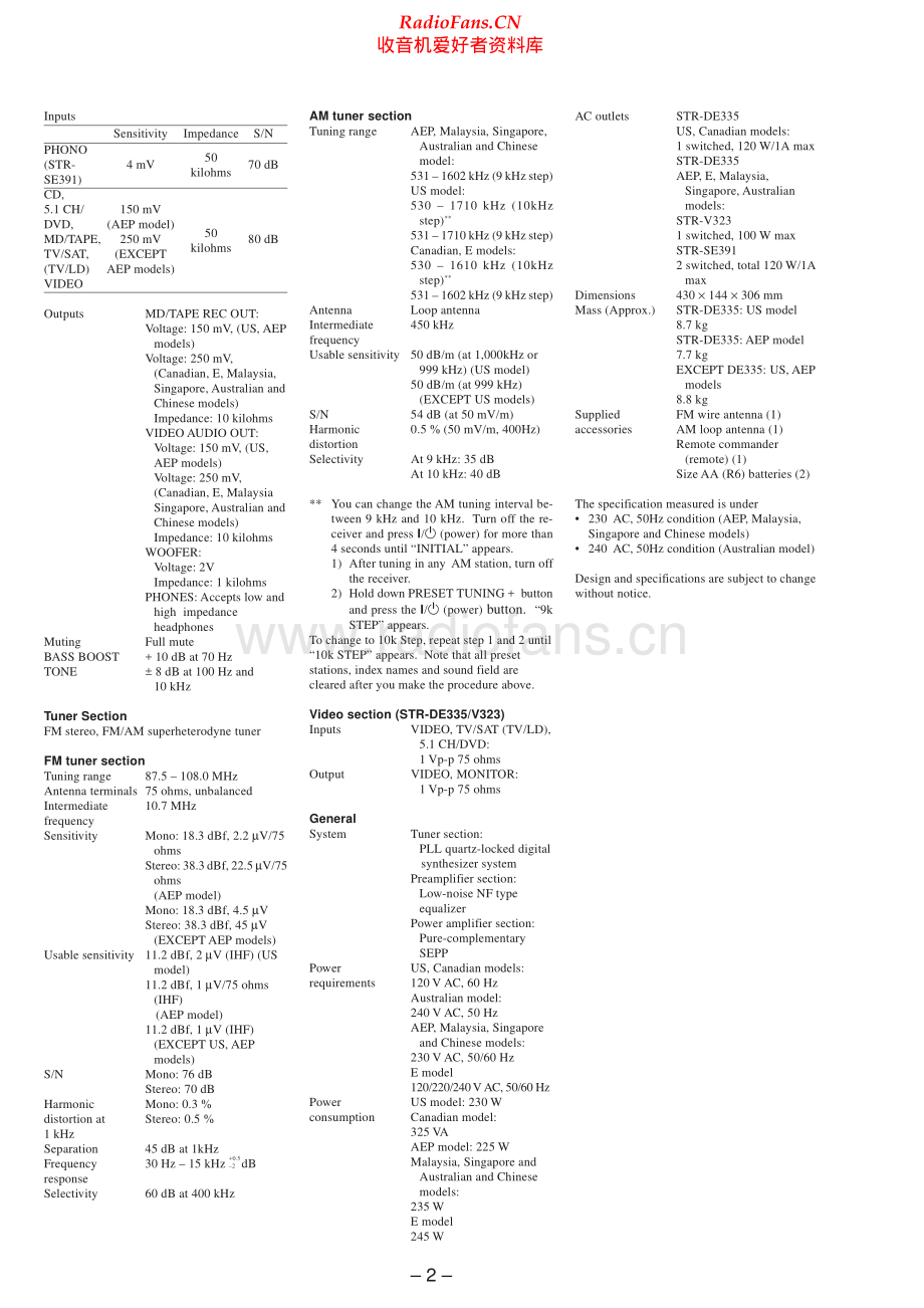 Sony-STRV323-rec-sm 维修电路原理图.pdf_第2页