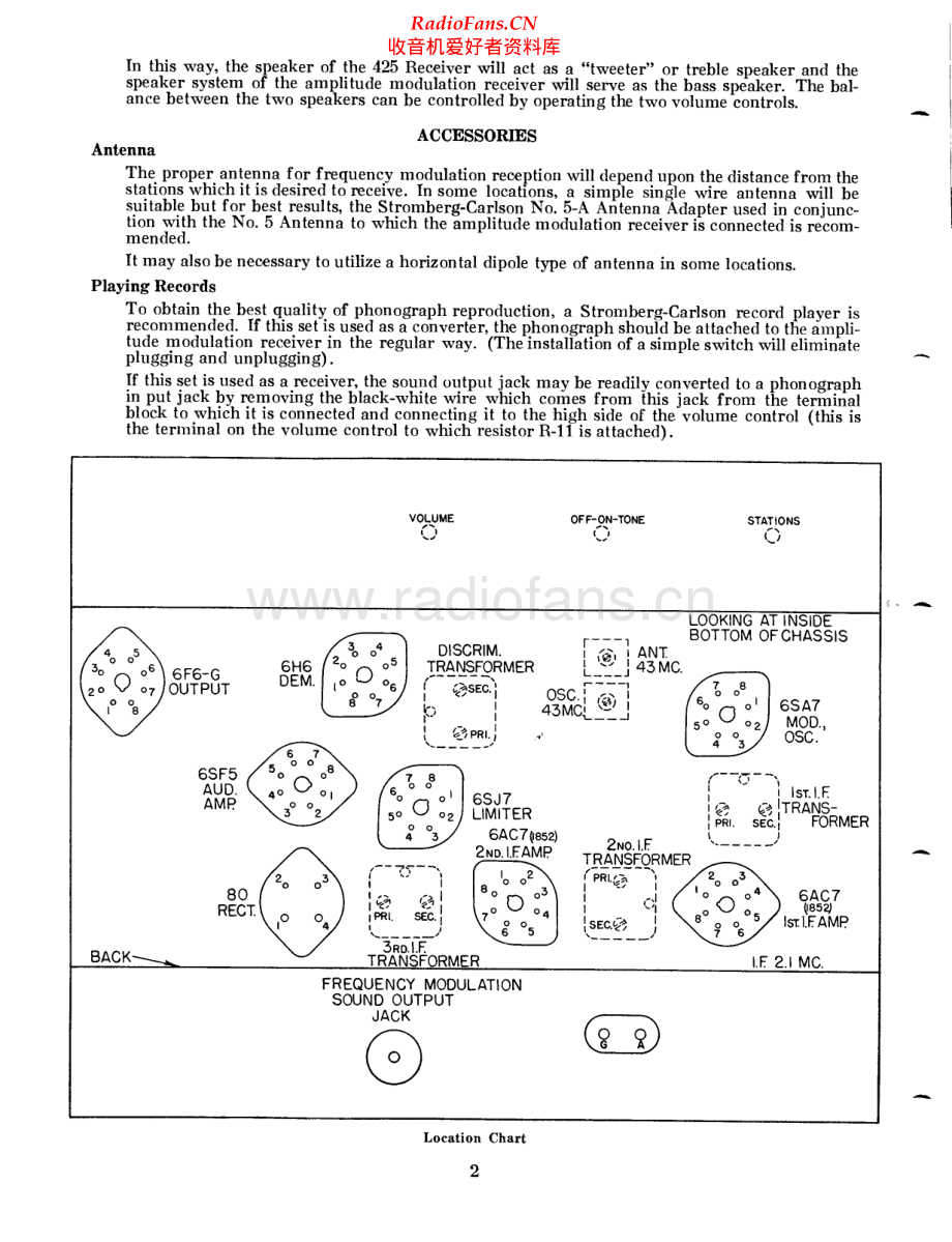 StrombergCarlson-425-rec-sm 维修电路原理图.pdf_第2页