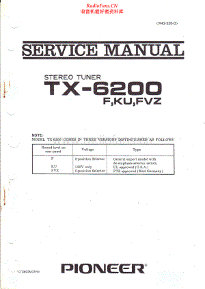 Pioneer-TX6200F-tun-sm 维修电路原理图.pdf