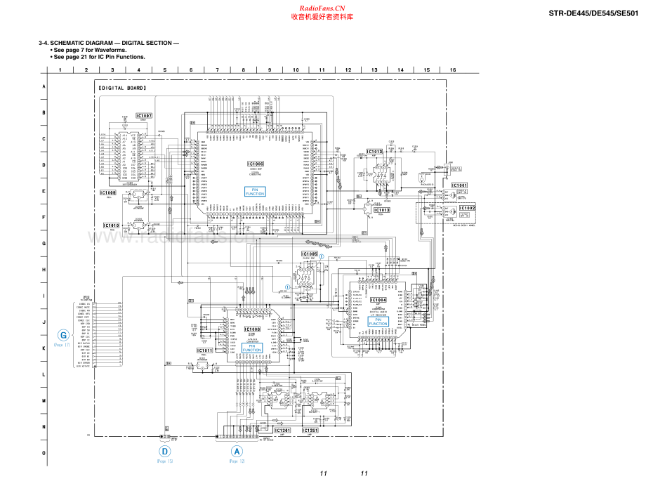 Sony-STRSE501-rec-sm 维修电路原理图.pdf_第2页