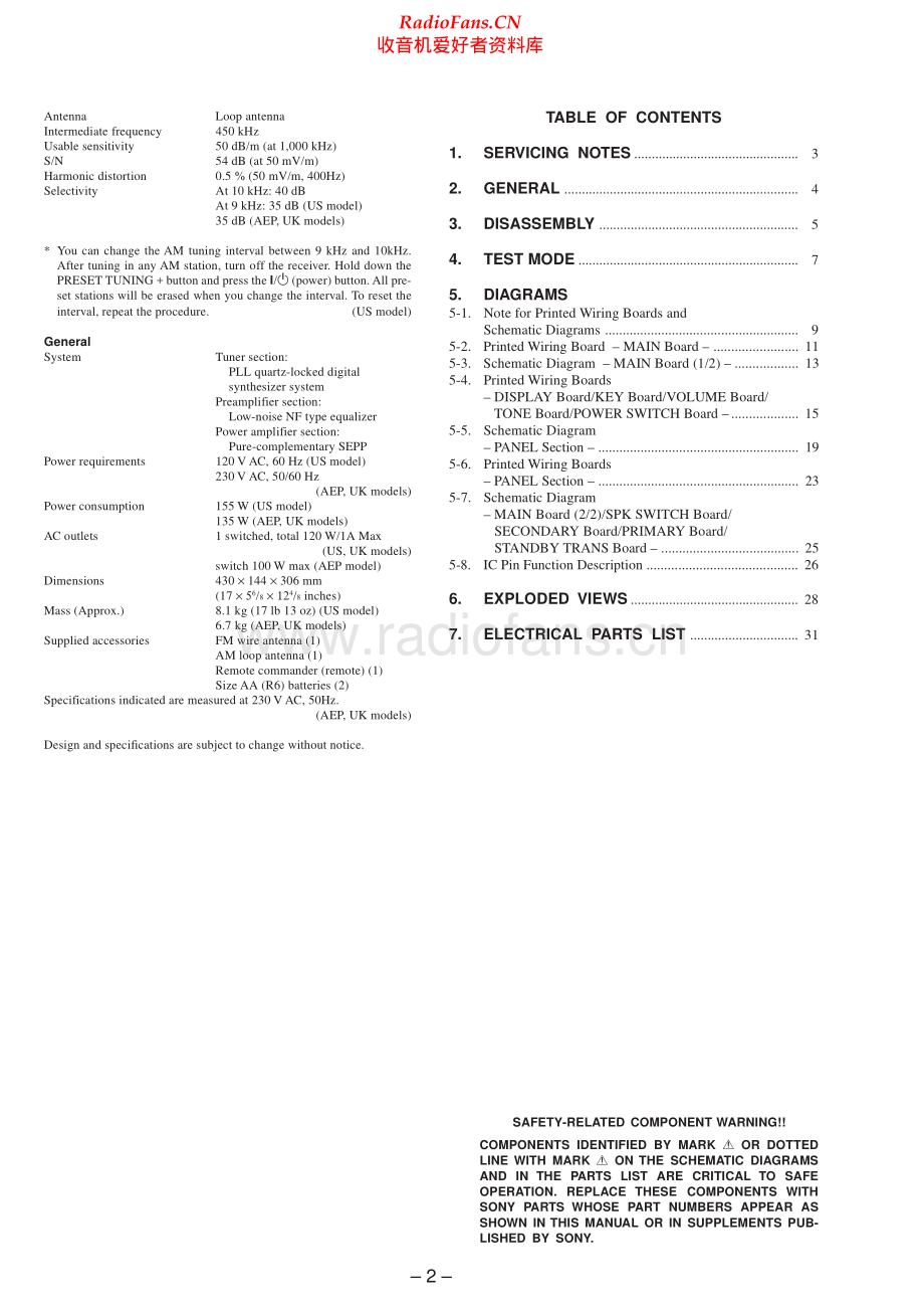 Sony-STRDE135-rec-sm 维修电路原理图.pdf_第2页