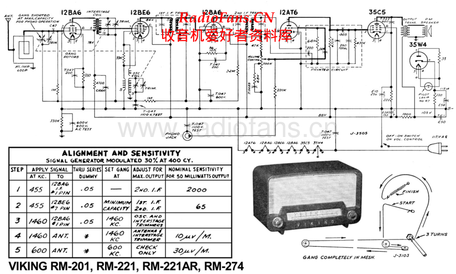 Viking-RM221AR-rec-sch 维修电路原理图.pdf_第1页