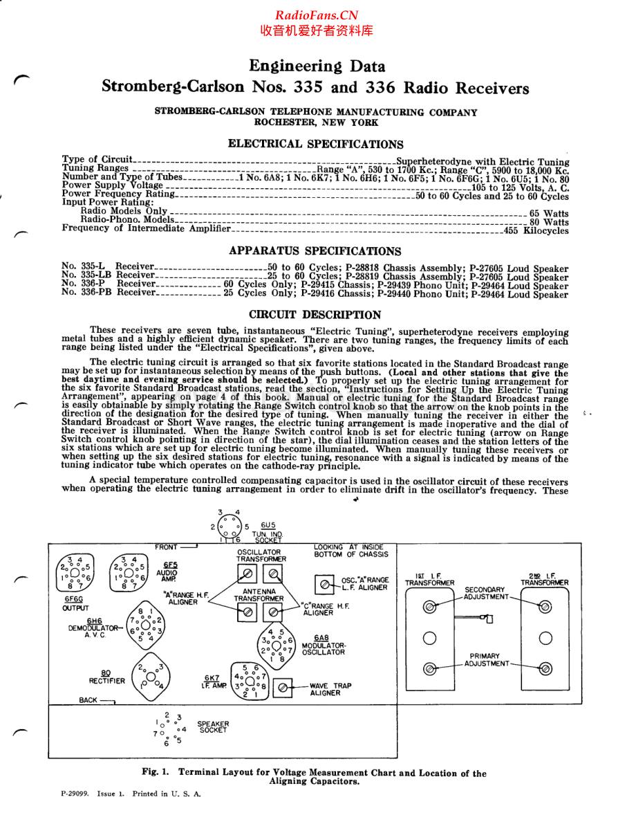 StrombergCarlson-336-rec-sm 维修电路原理图.pdf_第1页