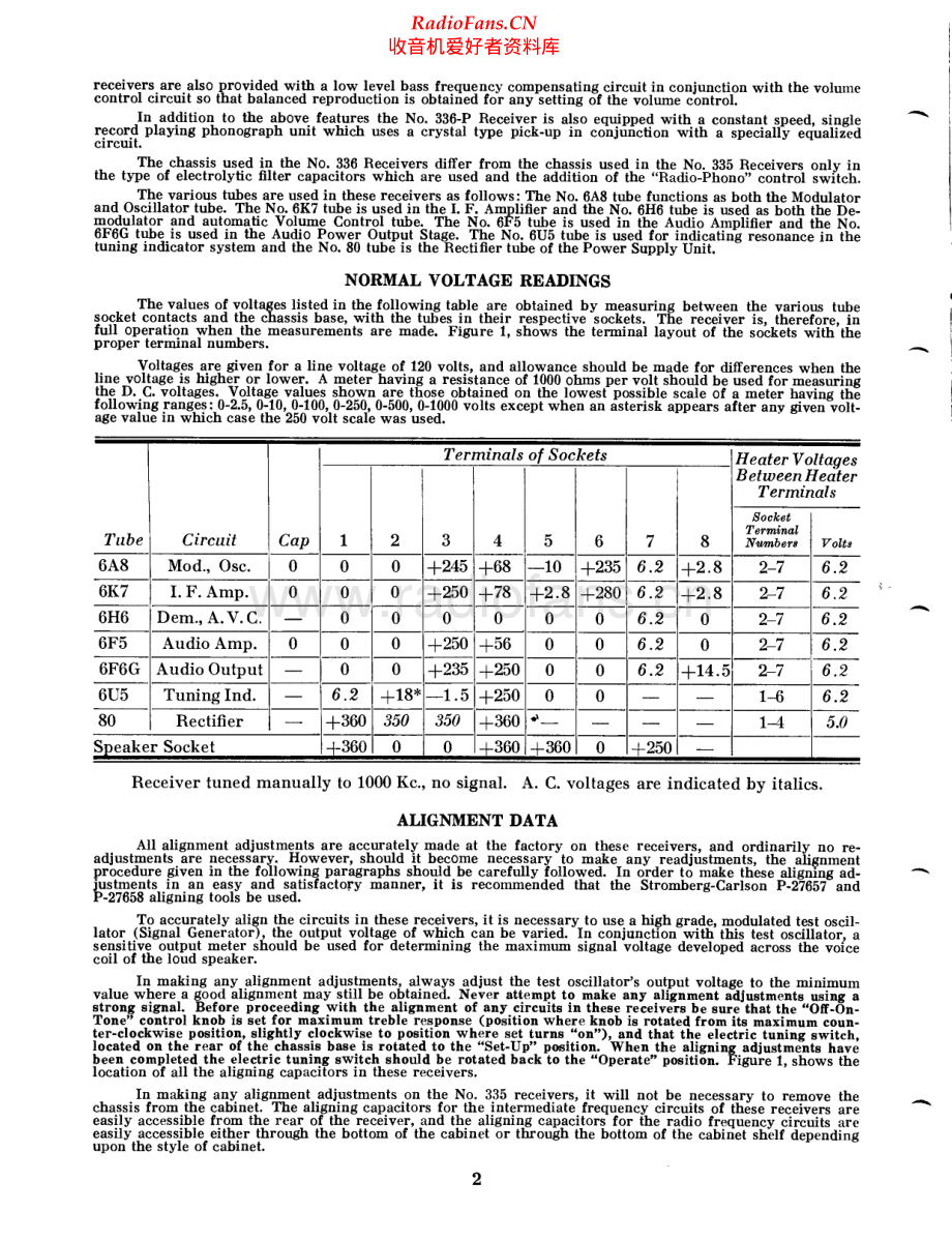 StrombergCarlson-336-rec-sm 维修电路原理图.pdf_第2页