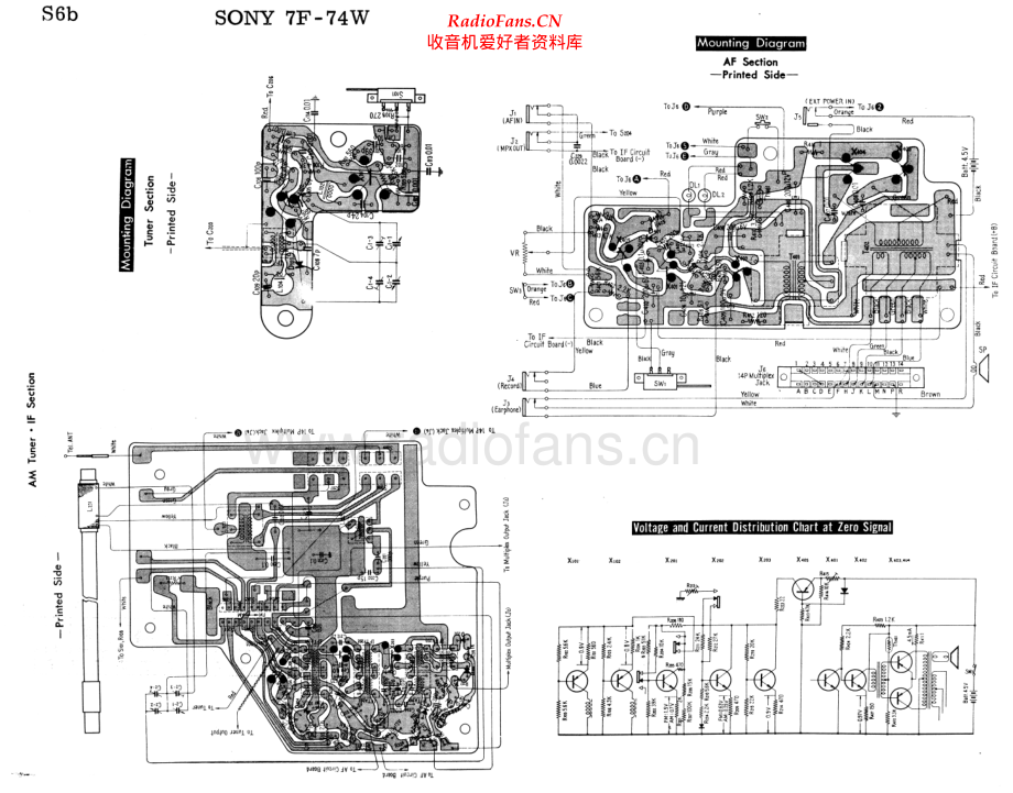 Sony-7F74W-rec-sm 维修电路原理图.pdf_第2页