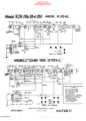 RCA-R28B-rec-sch 维修电路原理图.pdf