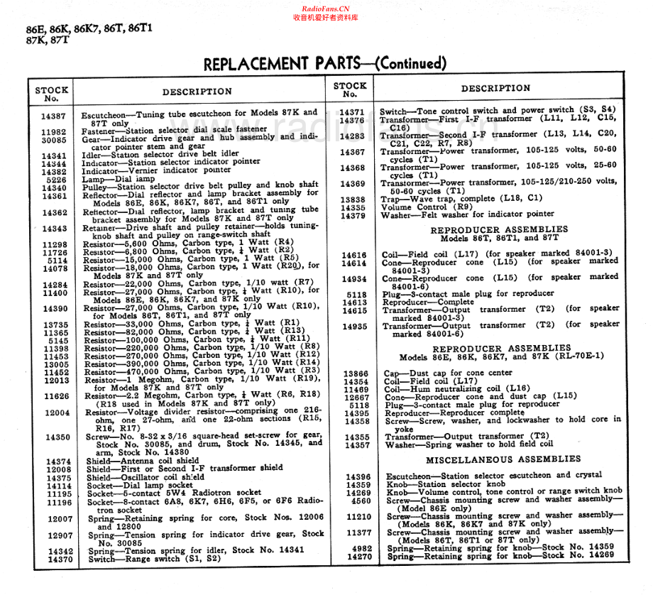 RCA-86K7-rec-sm 维修电路原理图.pdf_第2页