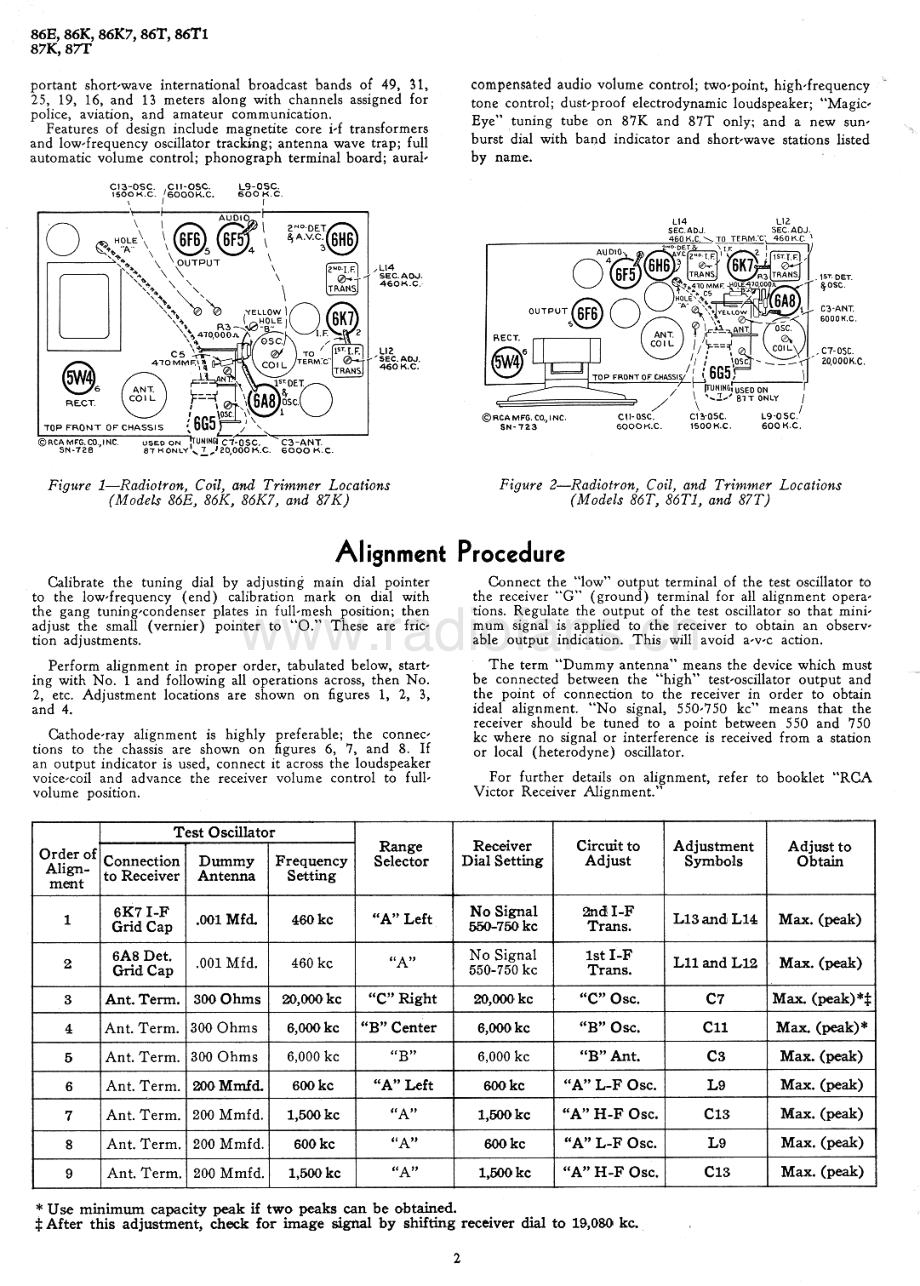 RCA-86K7-rec-sm 维修电路原理图.pdf_第3页