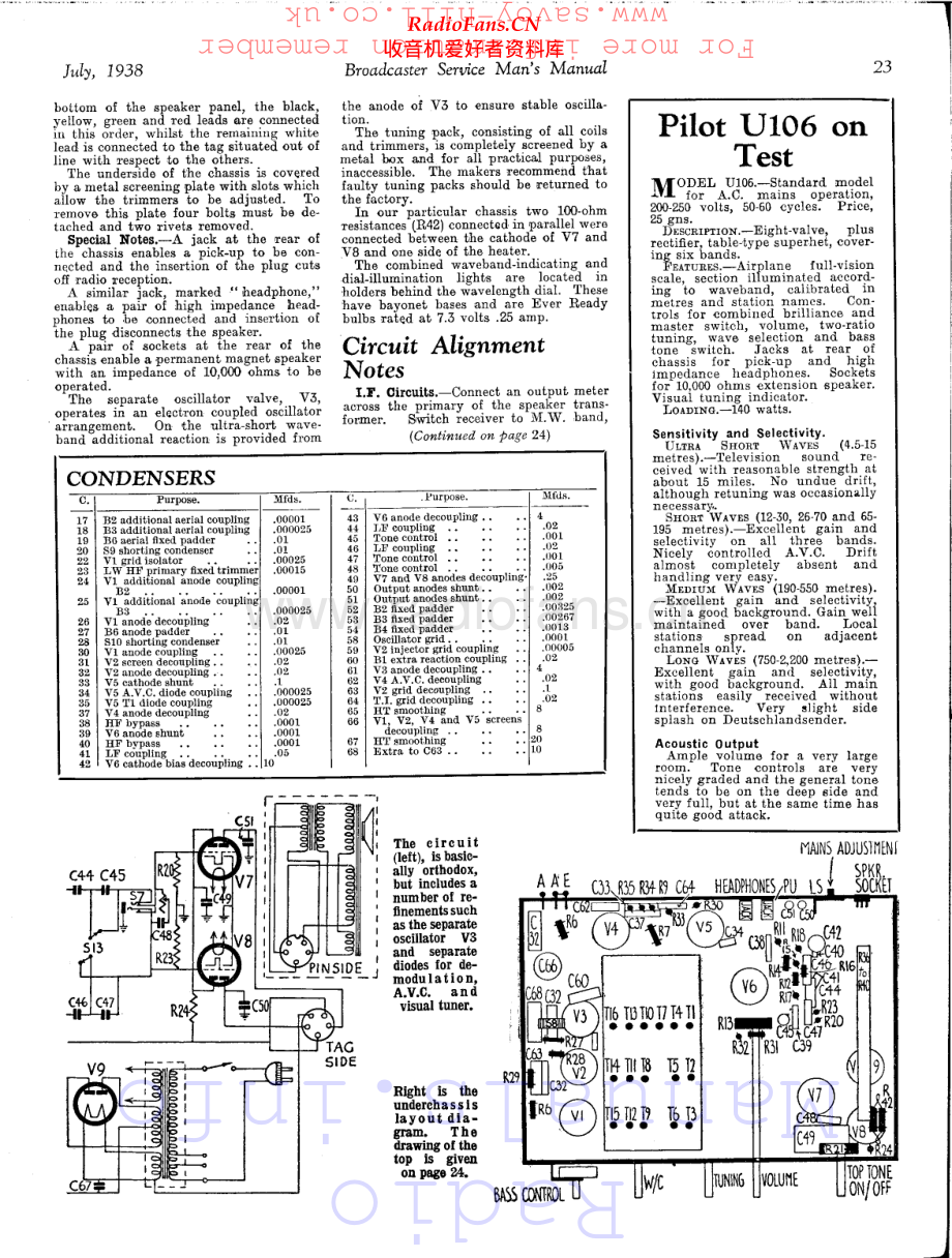 Pilot-U106-rec-sm 维修电路原理图.pdf_第2页