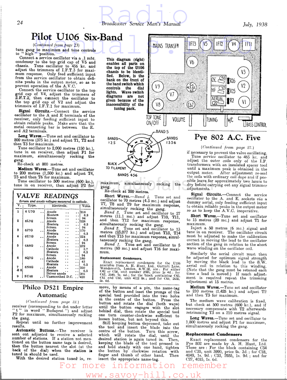 Pilot-U106-rec-sm 维修电路原理图.pdf_第3页