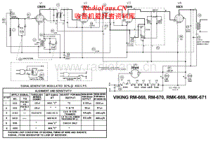 Viking-RMK669-rec-sch 维修电路原理图.pdf