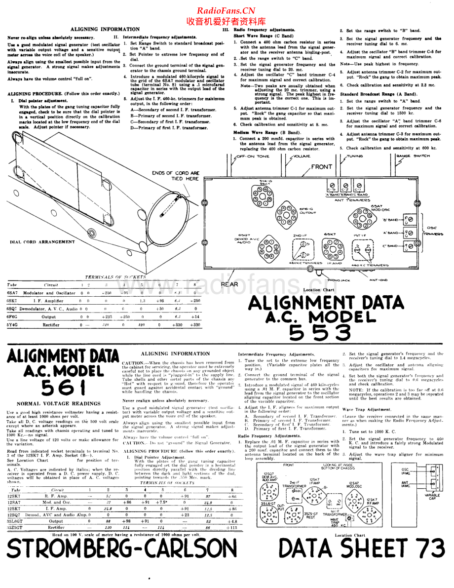 StrombergCarlson-553-rec-sm 维修电路原理图.pdf_第2页