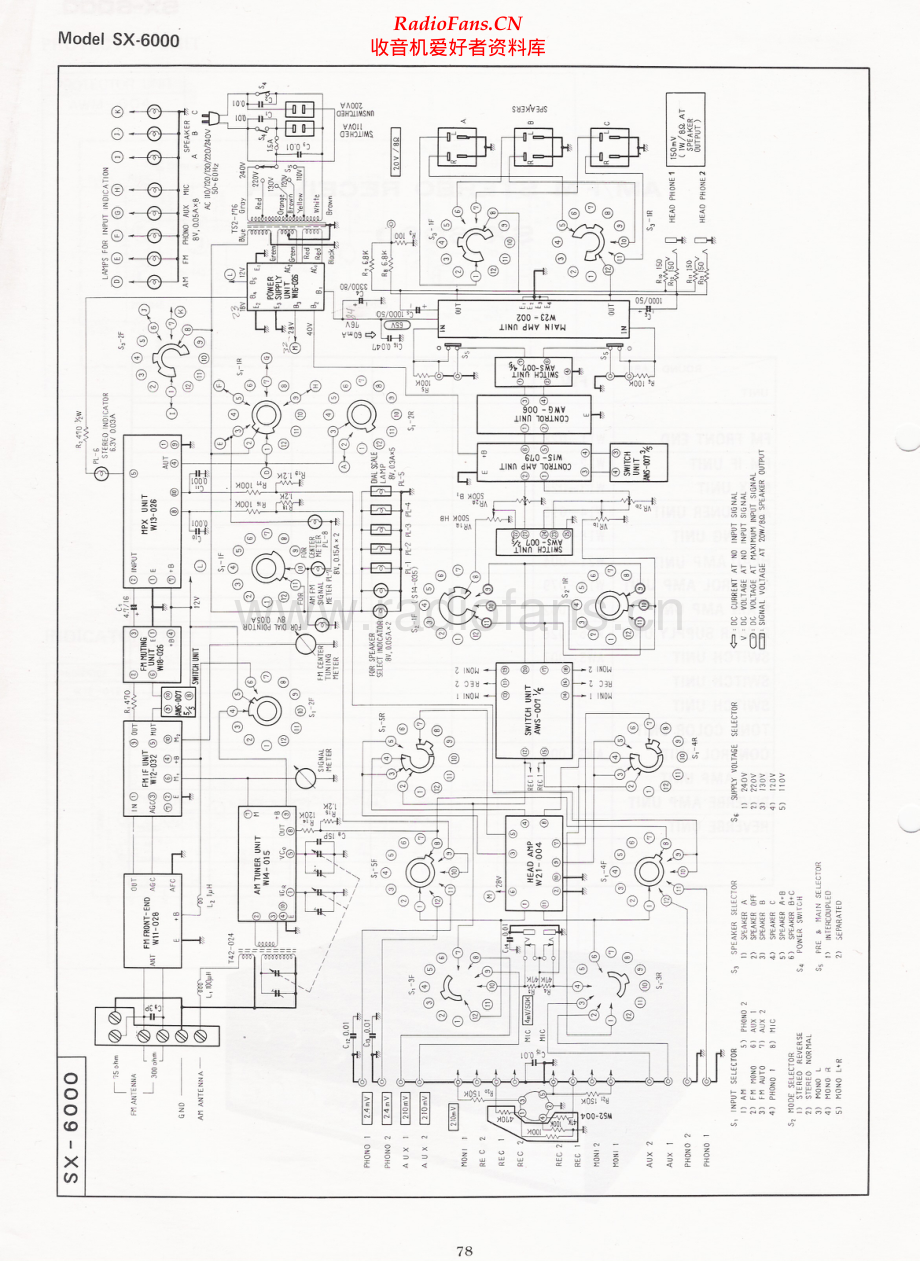 Pioneer-SX6000-rec-sch 维修电路原理图.pdf_第1页