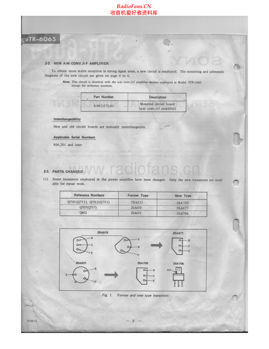 Sony-STR6065-rec-sup 维修电路原理图.pdf_第2页