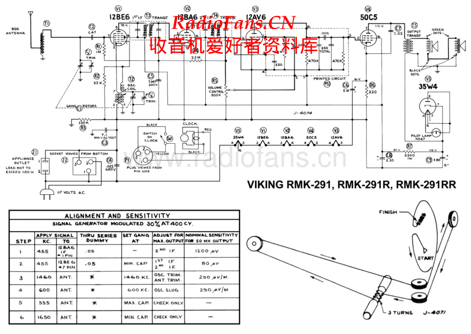 Viking-RMK291-rec-sch 维修电路原理图.pdf_第1页