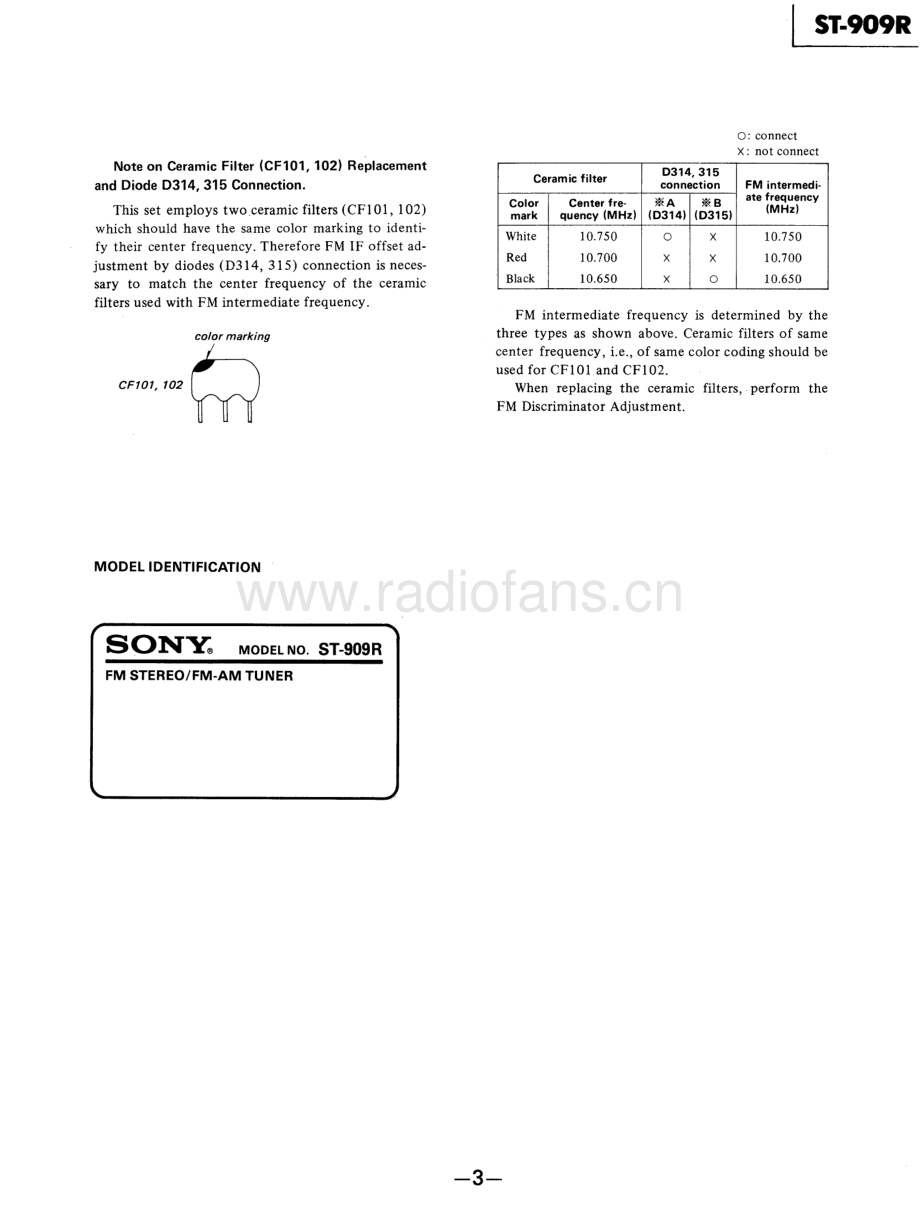 Sony-ST909R-tun-sm 维修电路原理图.pdf_第3页