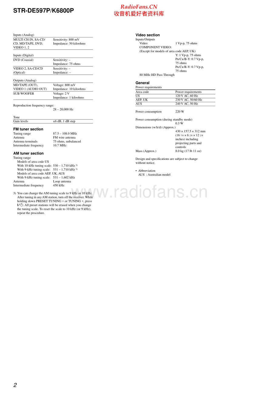 Sony-STRDE597P-rec-sm 维修电路原理图.pdf_第2页