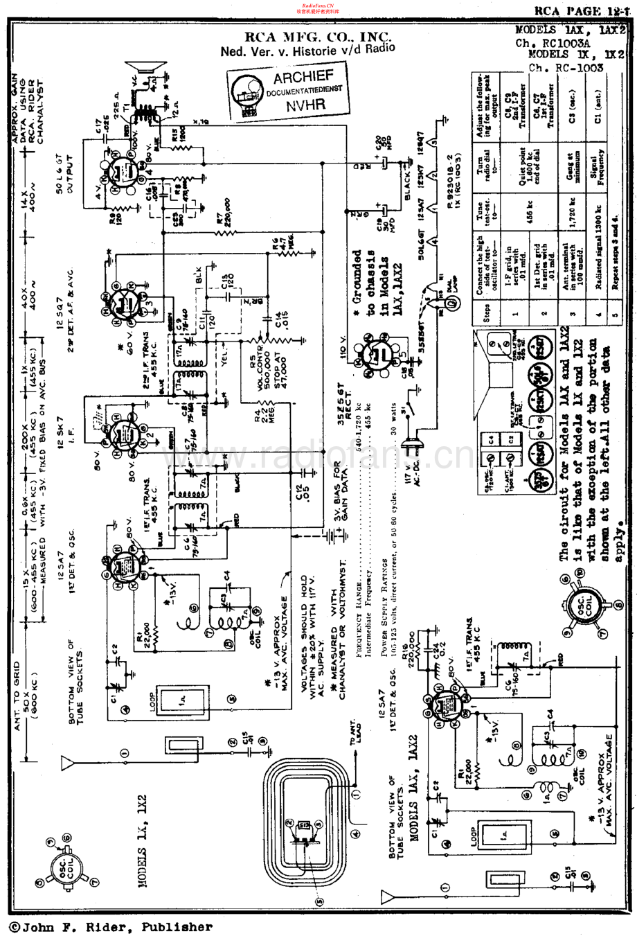 RCA-1AX2-rec-sm 维修电路原理图.pdf_第1页