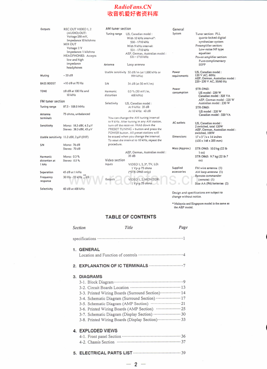 Sony-STRD965-rec-sm 维修电路原理图.pdf_第2页