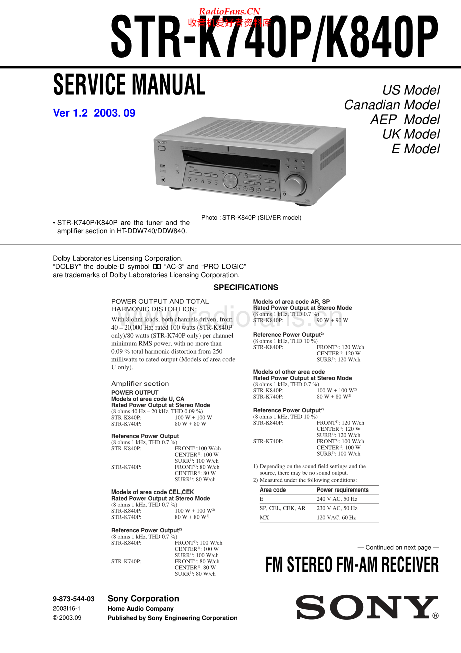 Sony-STRK840P-rec-sm 维修电路原理图.pdf_第1页