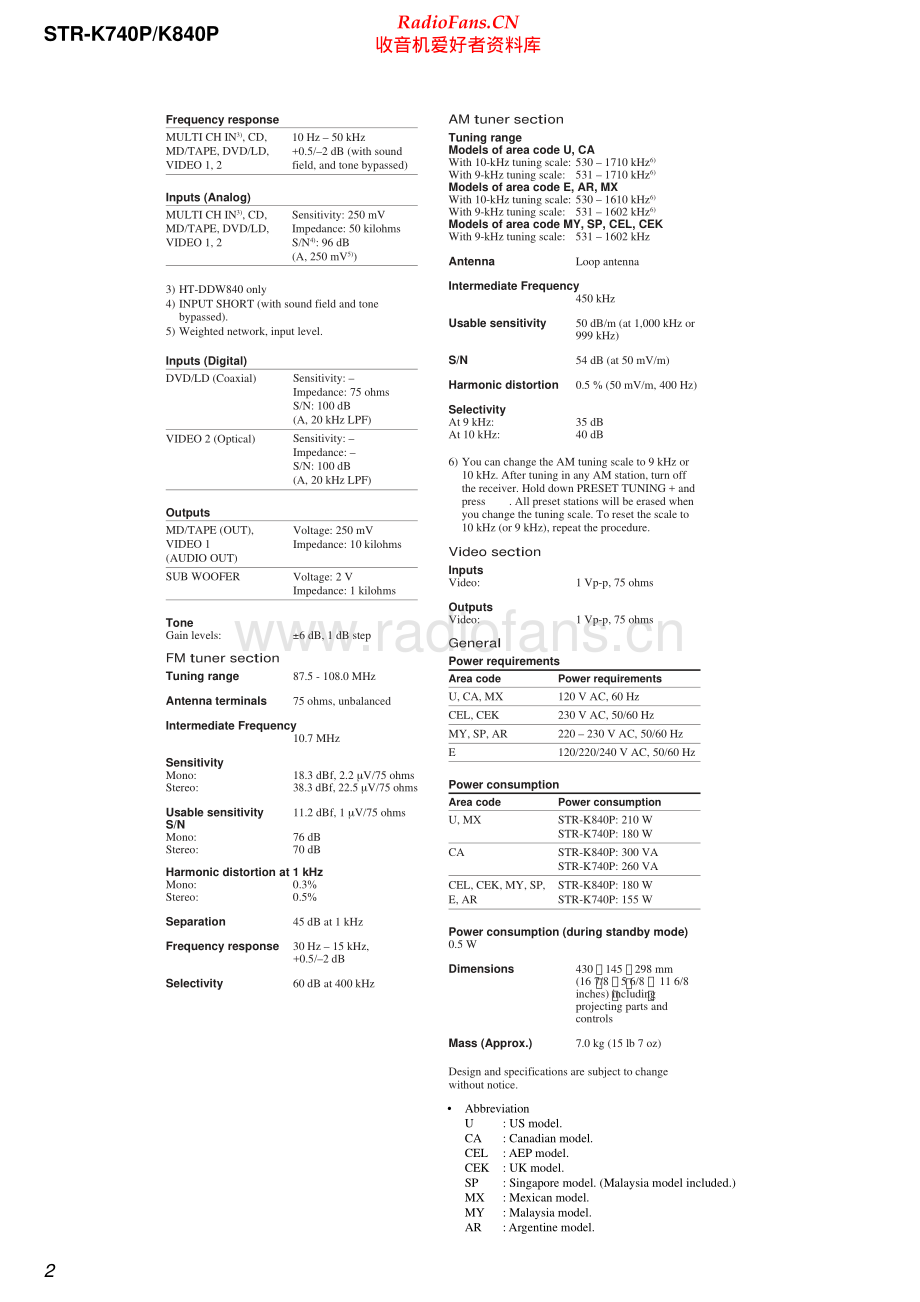 Sony-STRK840P-rec-sm 维修电路原理图.pdf_第2页