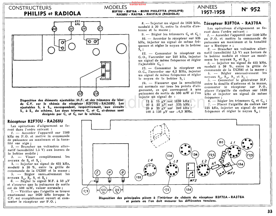 Philips-B1F03-rec-sm 维修电路原理图.pdf_第1页