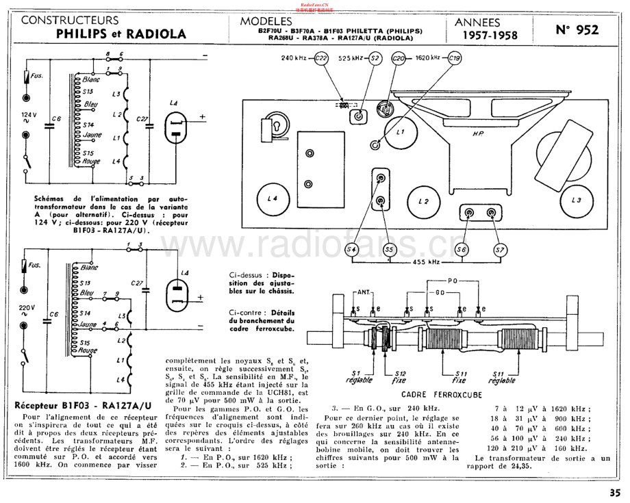 Philips-B1F03-rec-sm 维修电路原理图.pdf_第2页