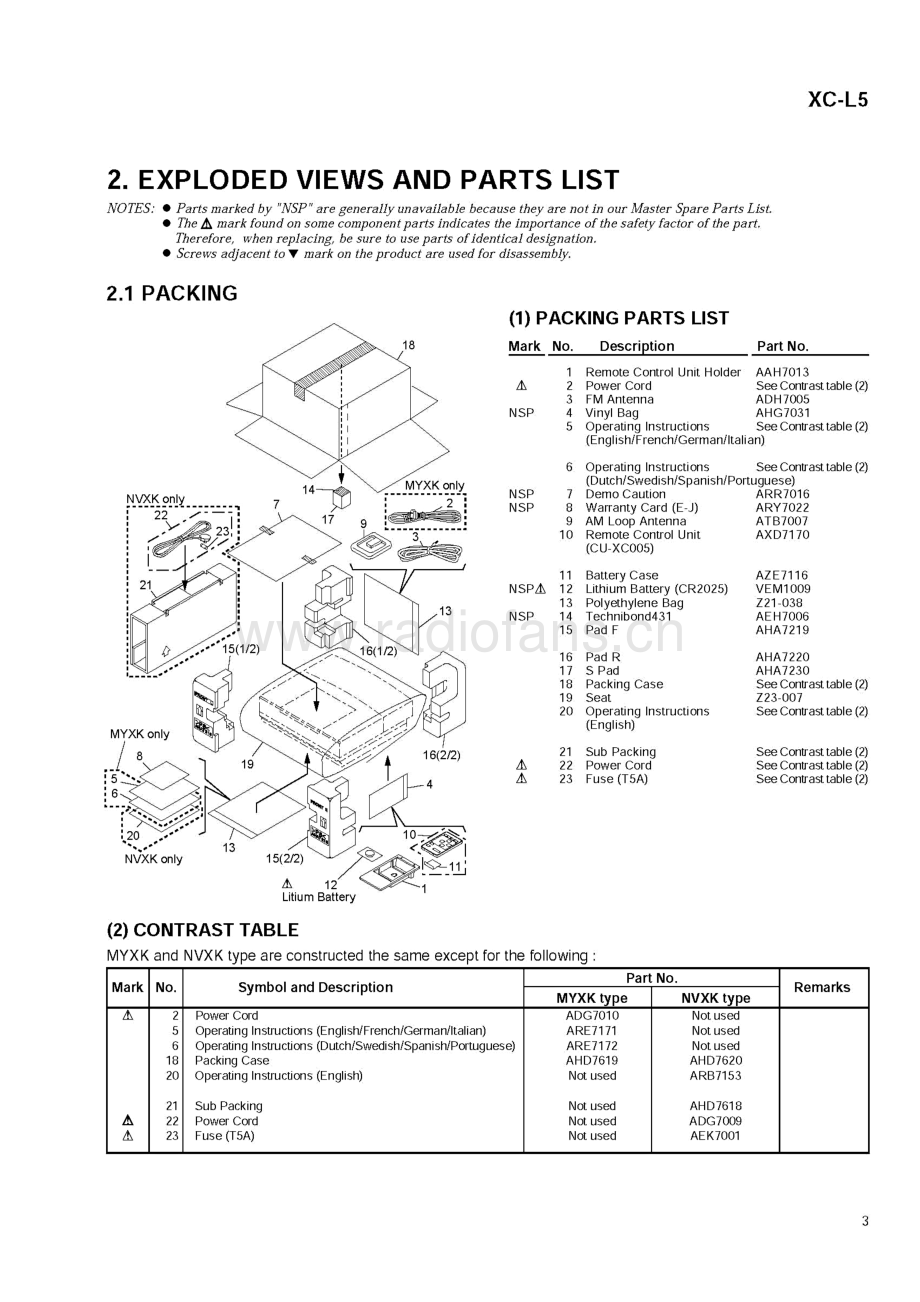 Pioneer-XCL5-rec-sm 维修电路原理图.pdf_第3页