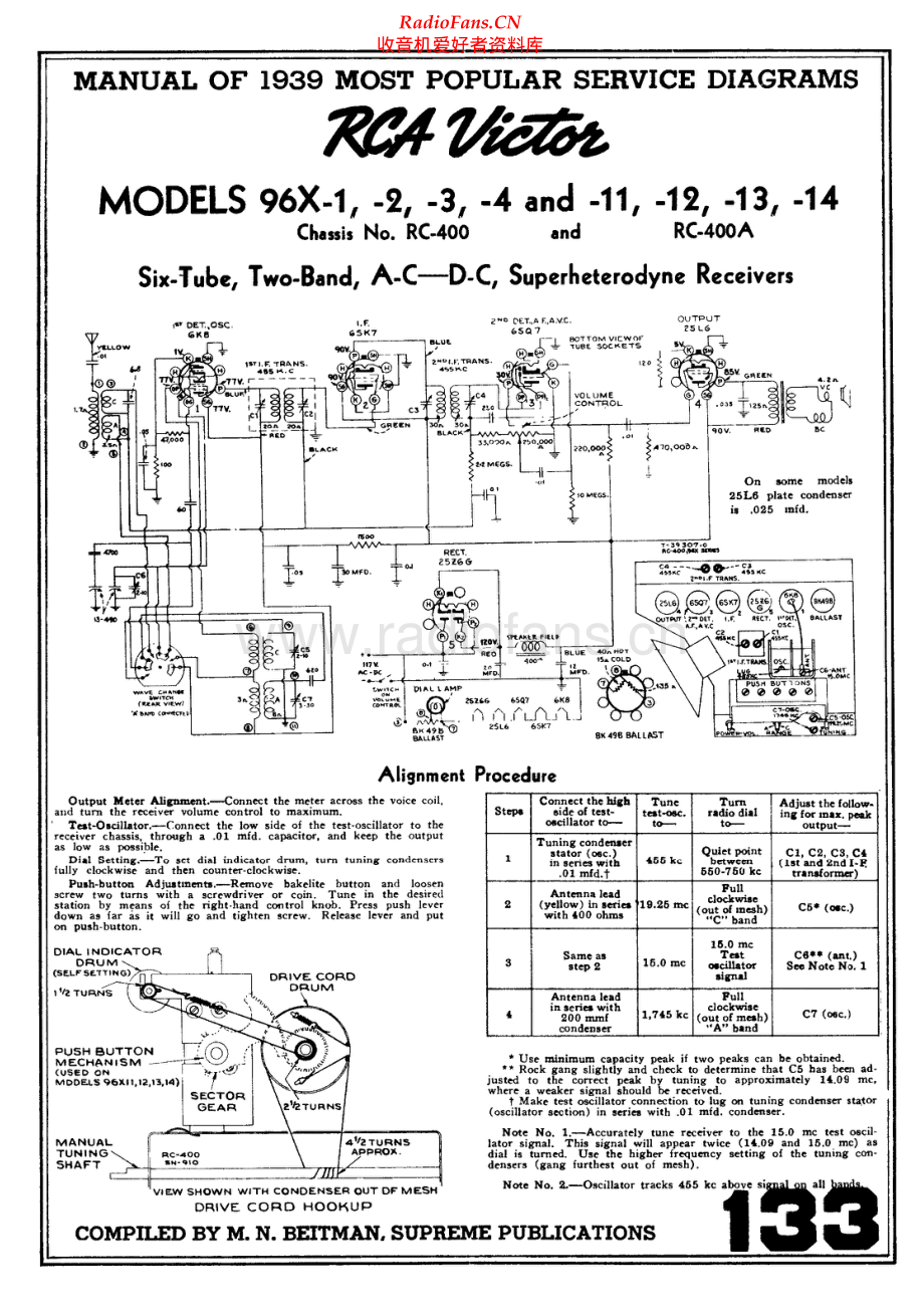 RCA-96X4-rec-sch 维修电路原理图.pdf_第1页