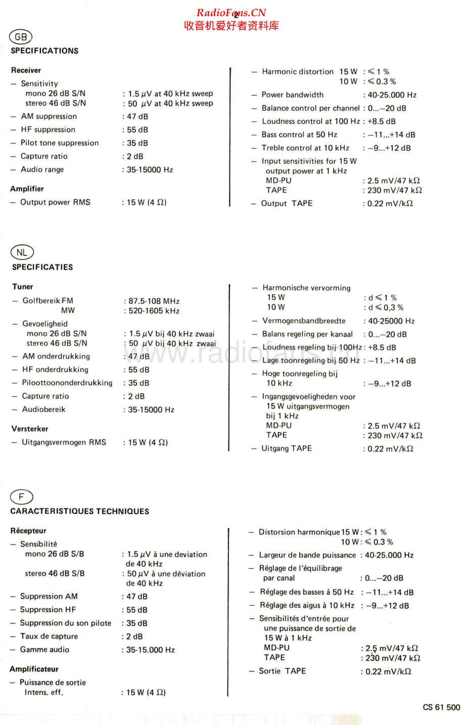 Philips-22AH780-rec-sch 维修电路原理图.pdf_第2页