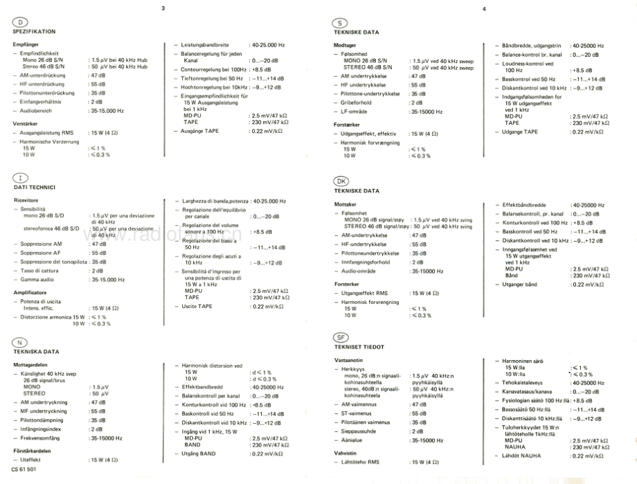 Philips-22AH780-rec-sch 维修电路原理图.pdf_第3页