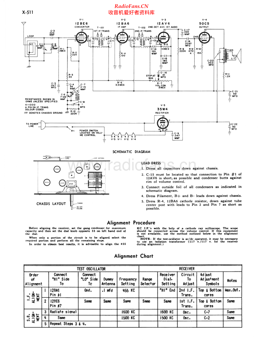 RCA-X511-rec-sm 维修电路原理图.pdf_第2页