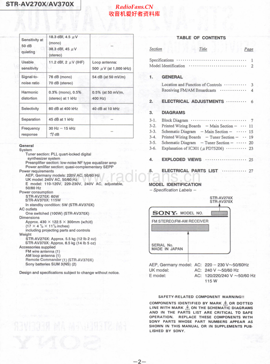 Sony-STRAV370X-rec-sm 维修电路原理图.pdf_第2页