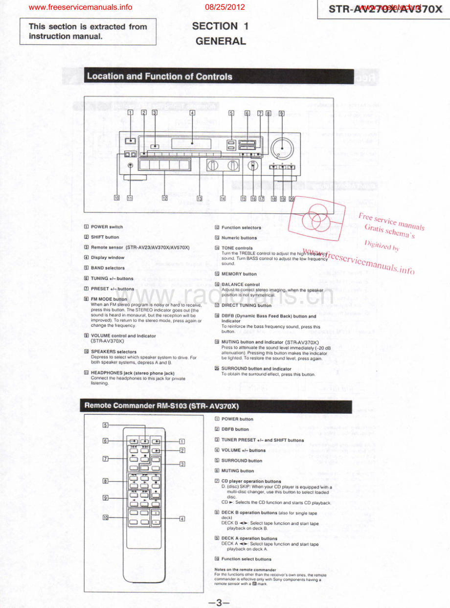 Sony-STRAV370X-rec-sm 维修电路原理图.pdf_第3页