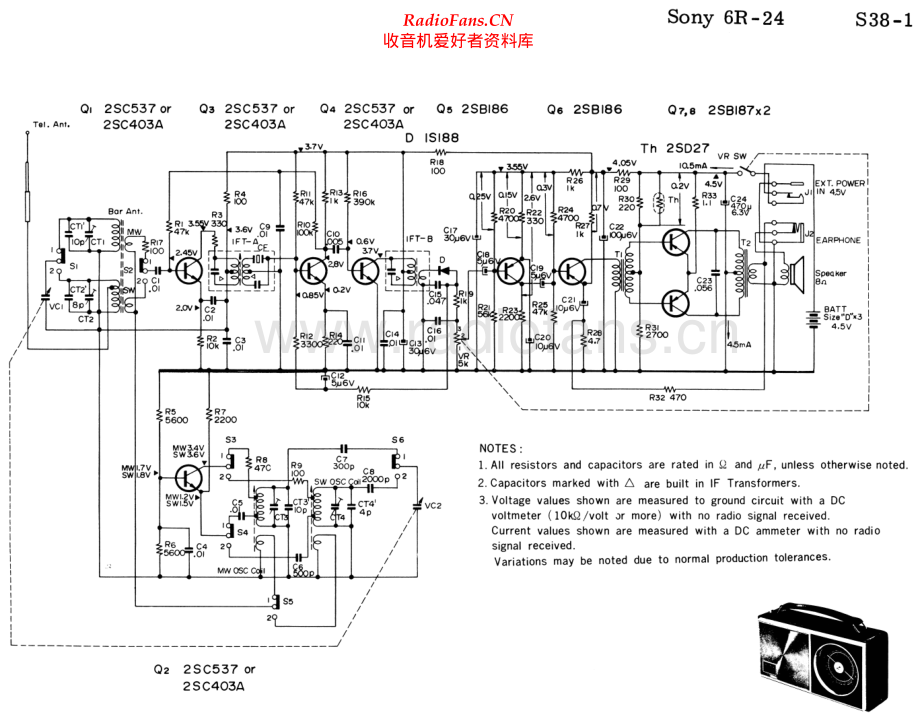 Sony-6R24-rec-sm 维修电路原理图.pdf_第2页