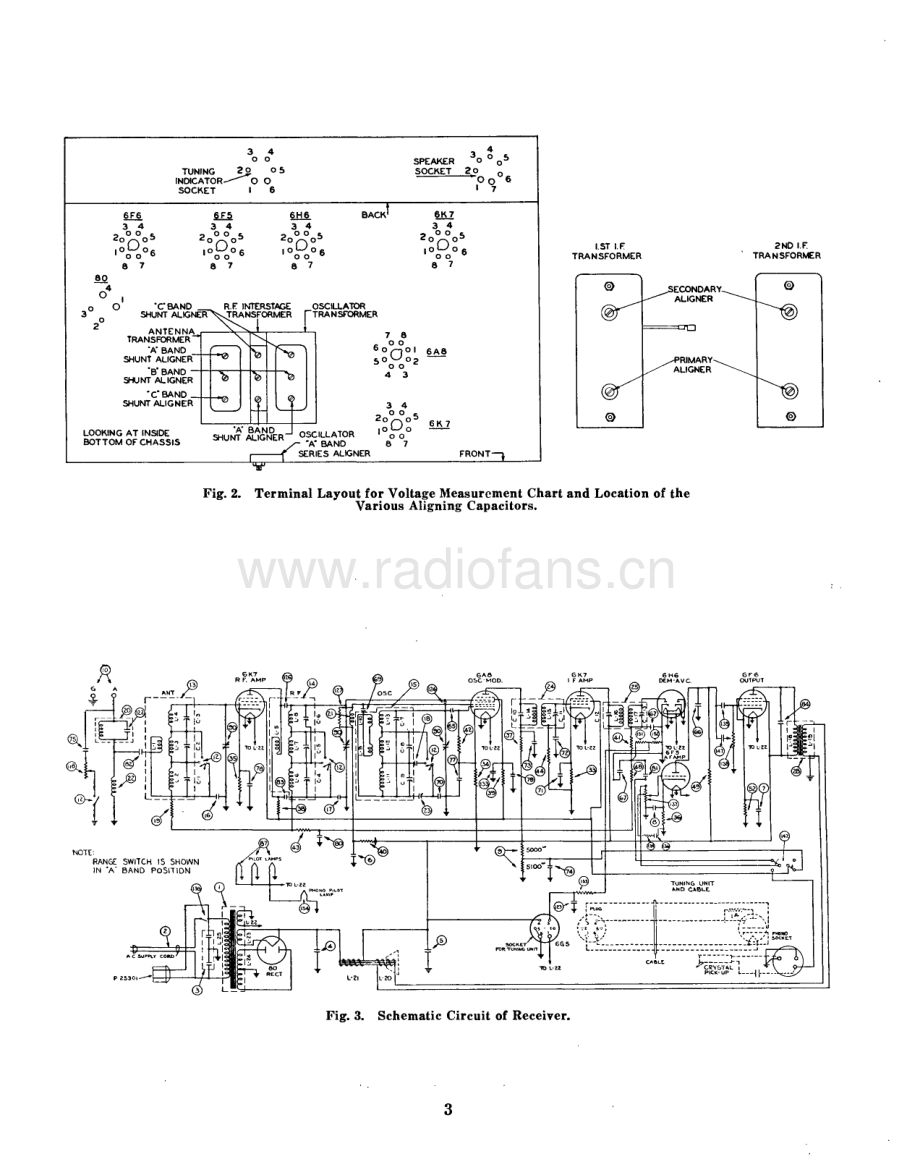 StrombergCarlson-229P-rec-sm 维修电路原理图.pdf_第3页