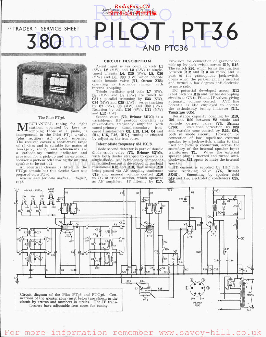 Pilot-PTC36-rec-sm 维修电路原理图.pdf_第1页