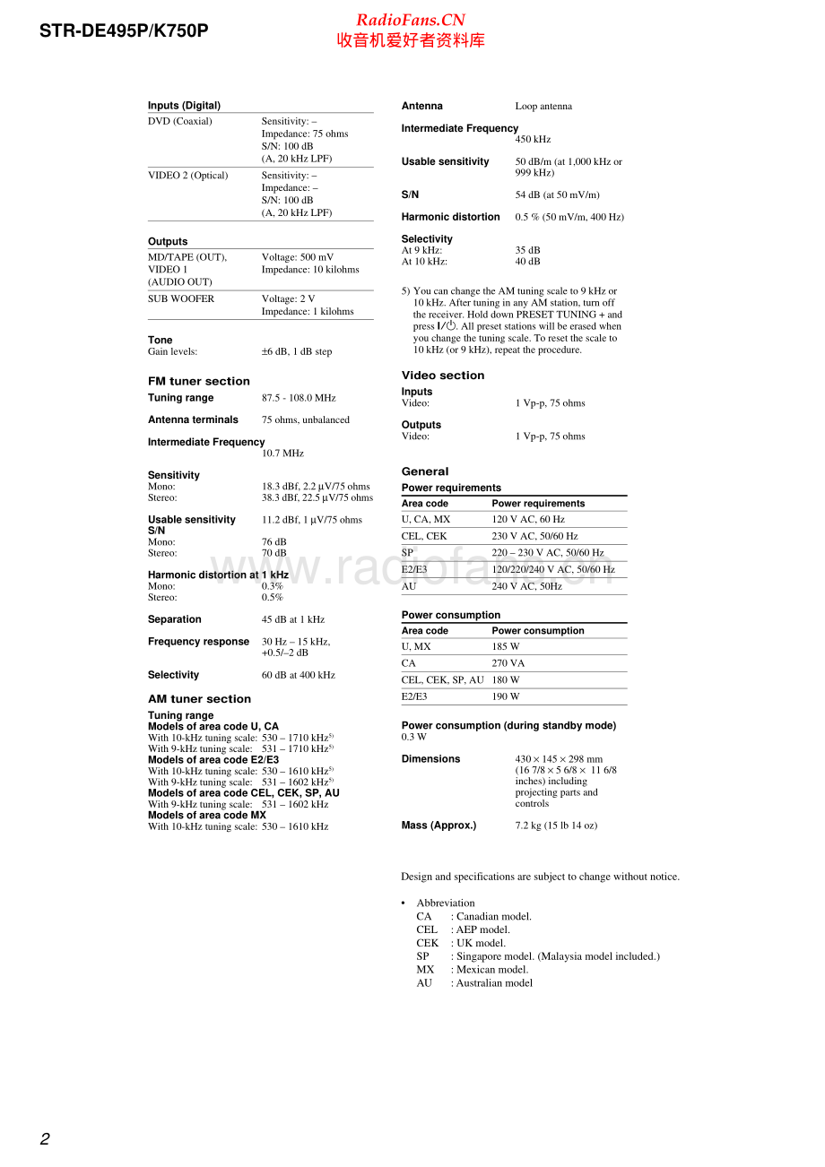 Sony-STRK750P-rec-sm 维修电路原理图.pdf_第2页