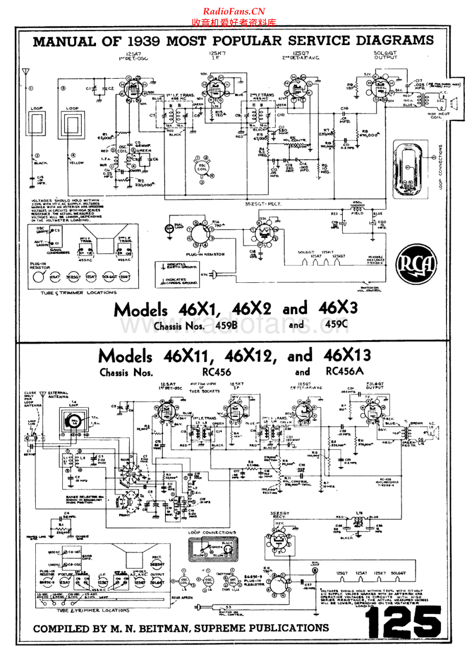 RCA-46X13-rec-sch 维修电路原理图.pdf_第1页