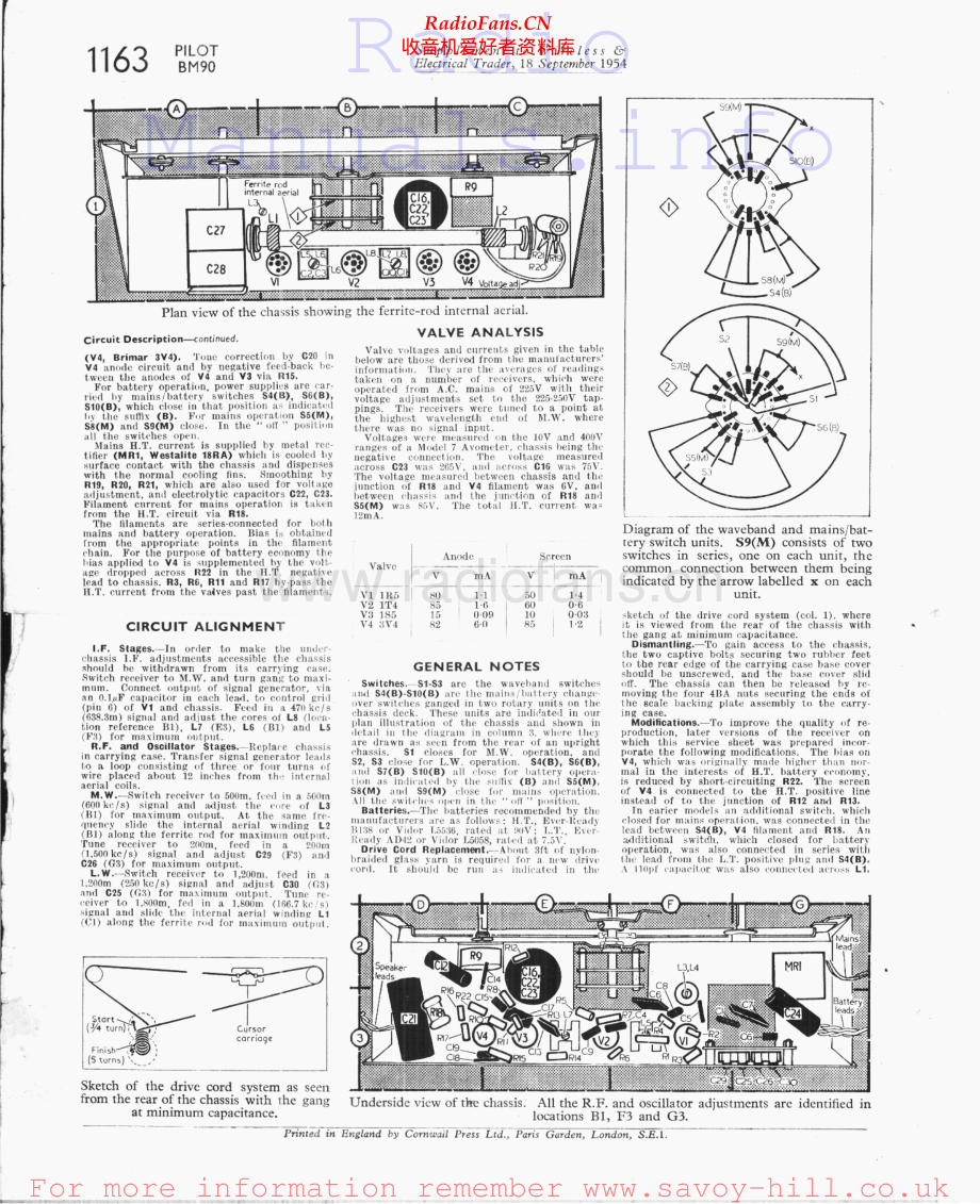 Pilot-BM90-rec-sm 维修电路原理图.pdf_第2页