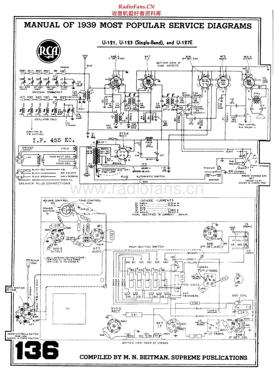 RCA-U127E-rec-sch 维修电路原理图.pdf_第1页