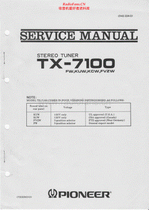 Pioneer-TX7100-tun-sm 维修电路原理图.pdf