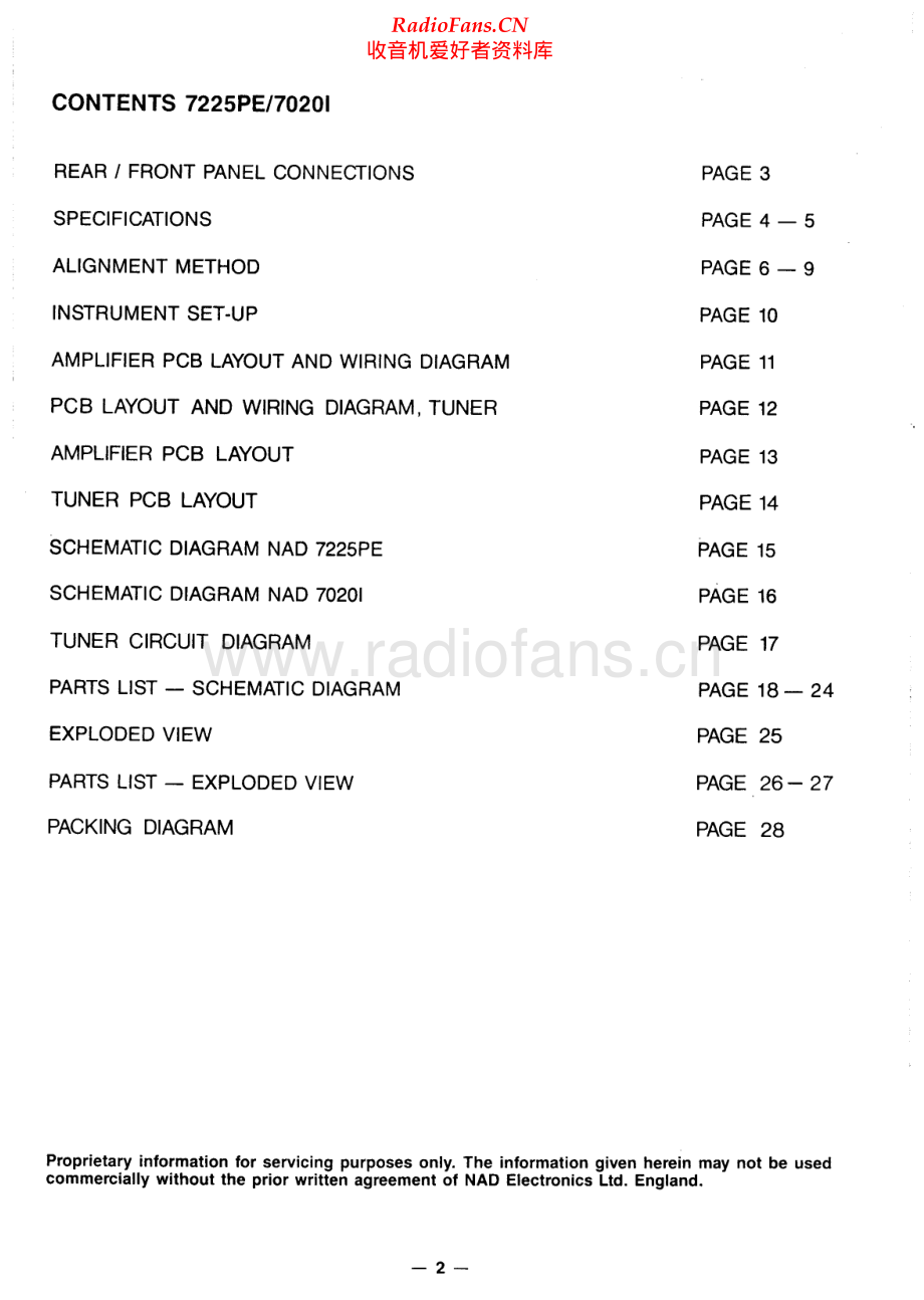 NAD-7225PE-rec-sm2 维修电路原理图.pdf_第2页