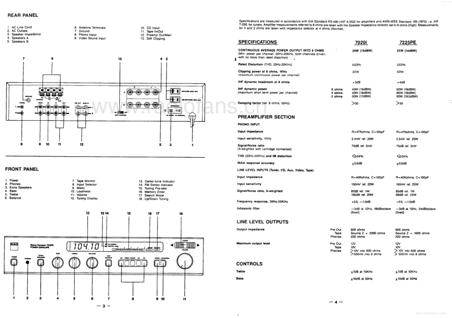 NAD-7225PE-rec-sm2 维修电路原理图.pdf_第3页