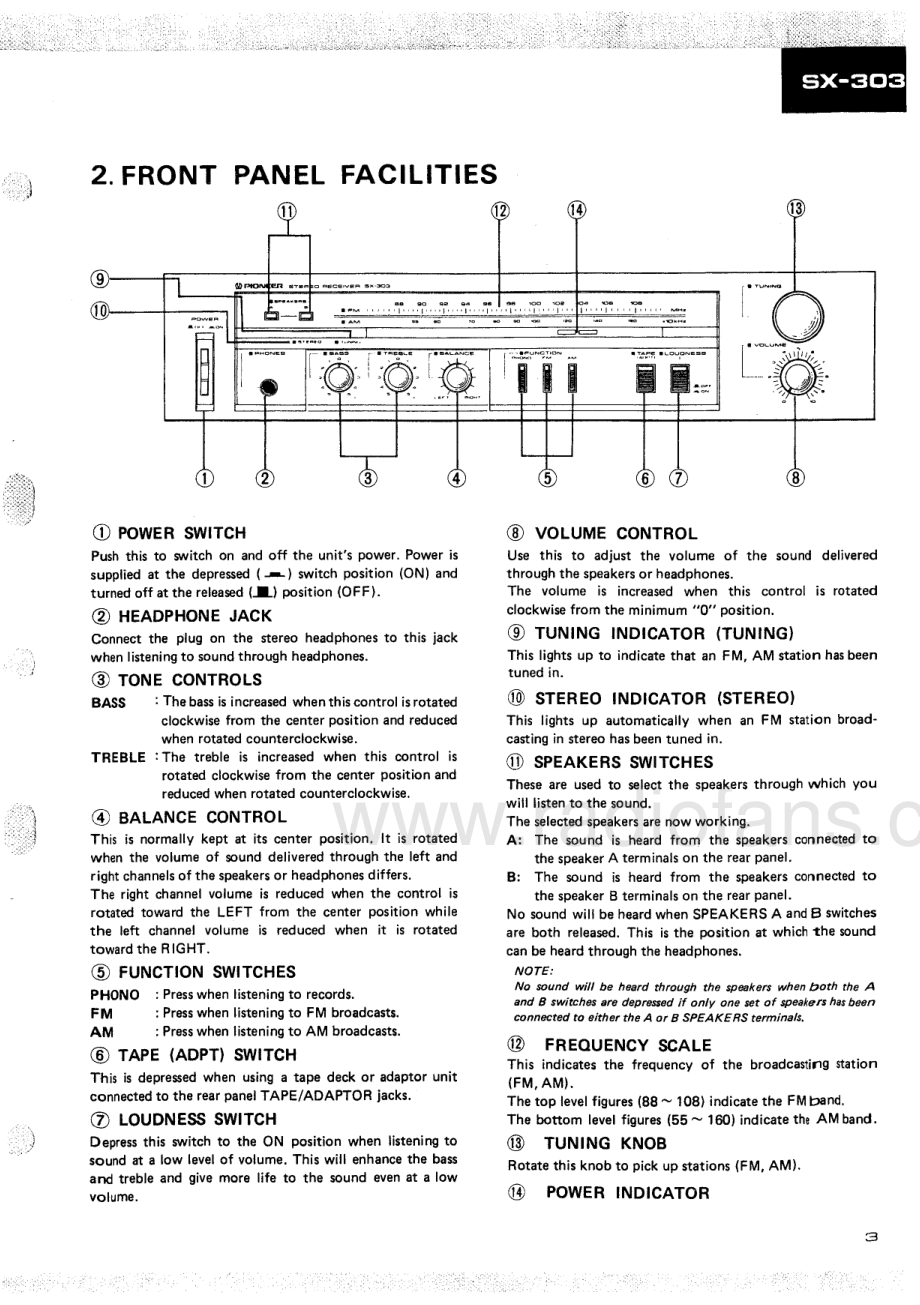 Pioneer-SX303-rec-sm 维修电路原理图.pdf_第3页