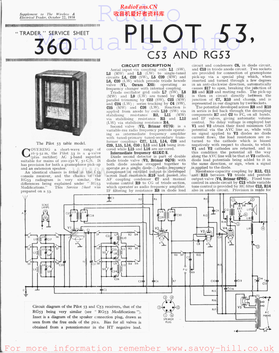 Pilot-C53-rec-sm 维修电路原理图.pdf_第1页