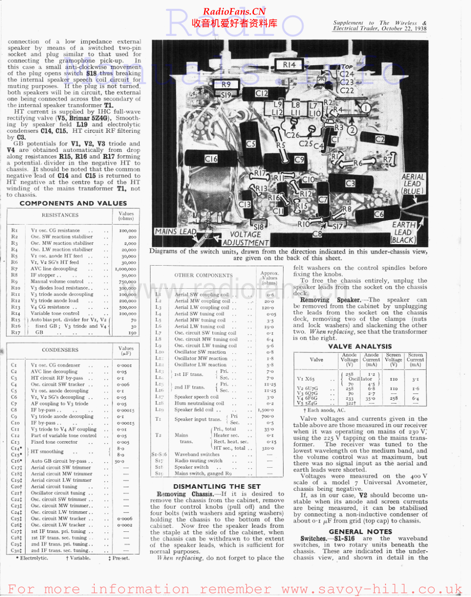 Pilot-C53-rec-sm 维修电路原理图.pdf_第2页